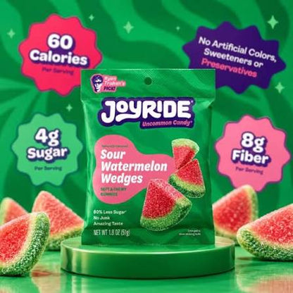 Joyride - Watermelon